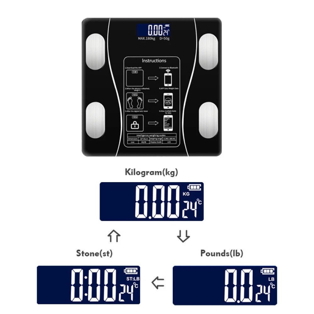 Jivolta BodySense - 180kg Bluetooth Smart Body Fat BMI Scale - Jivolta