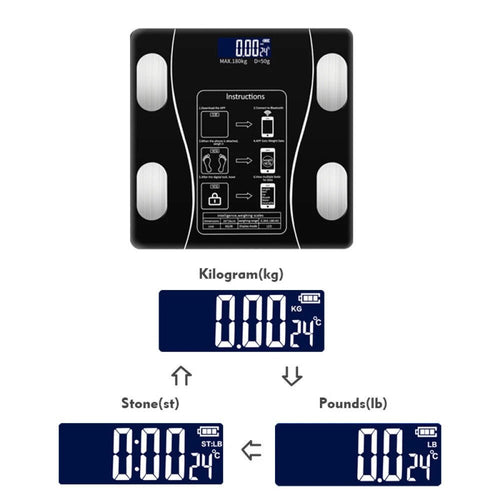 Jivolta BodySense - 180kg Bluetooth Smart Body Fat BMI Scale - Jivolta
