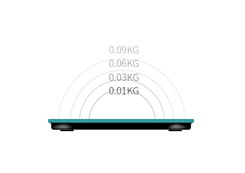 Jivolta BodySense - 180kg Bluetooth Smart Body Fat BMI Scale - Jivolta